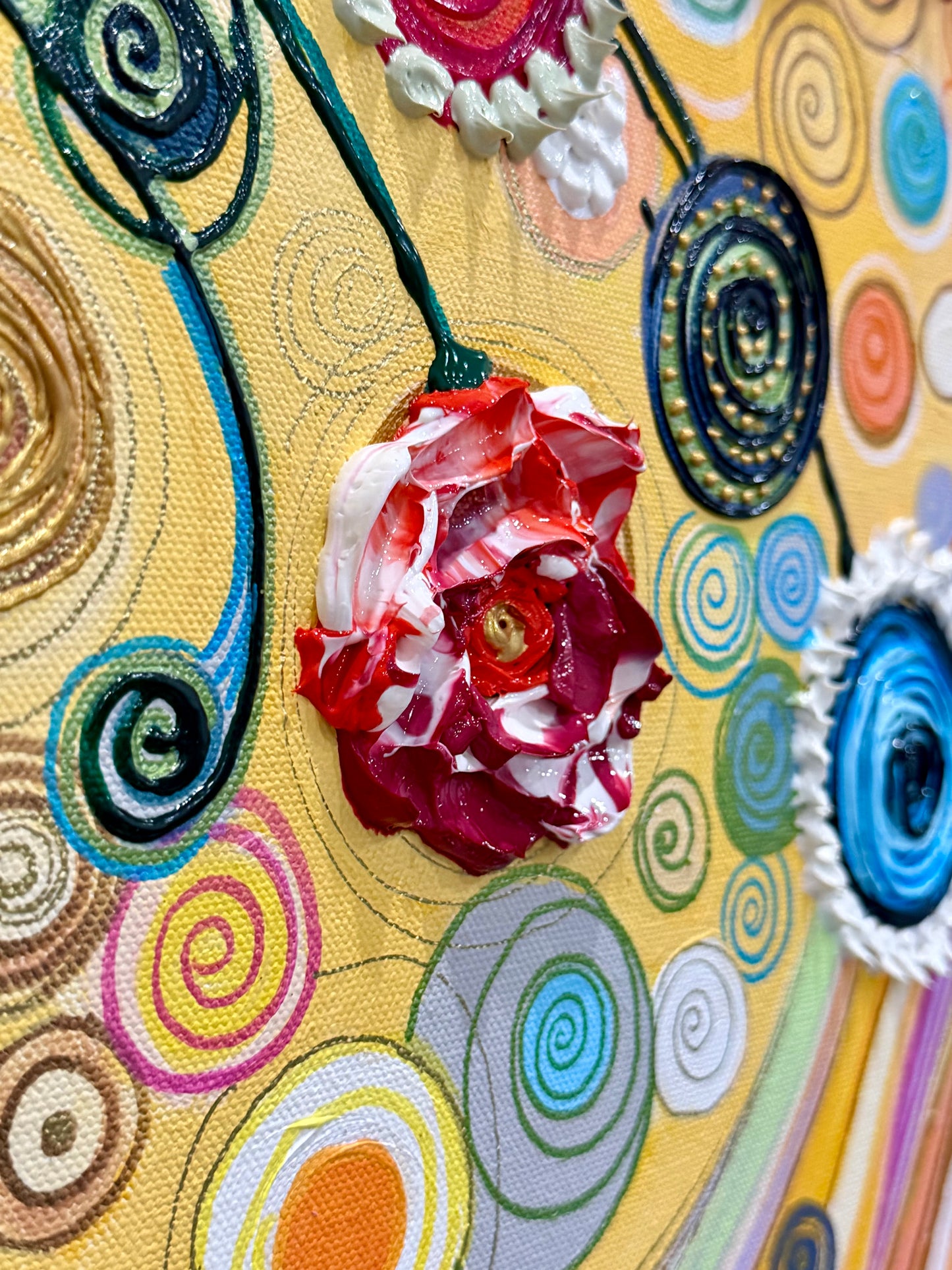 Abundance 2